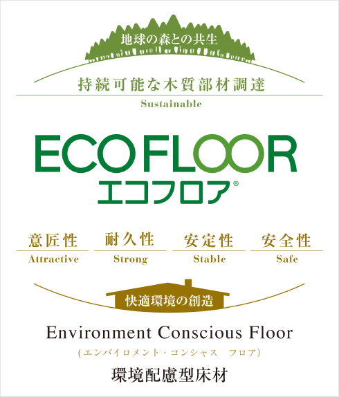 ECO